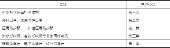 澳门彩资料官方网站www