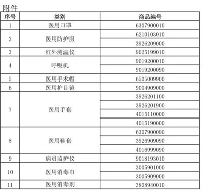 澳门彩资料官方网站www