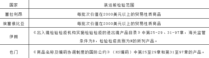 澳门彩资料官方网站www