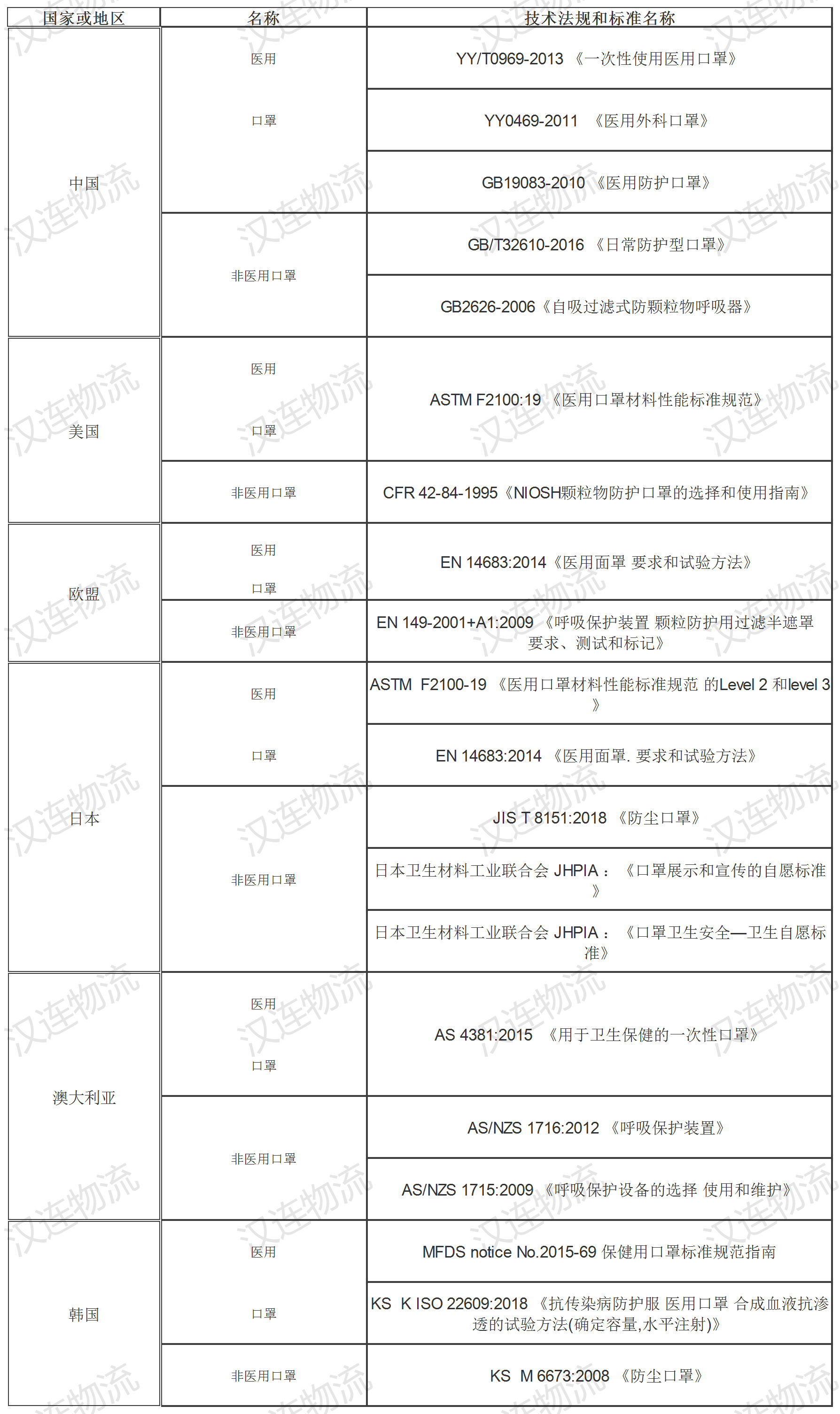 澳门彩资料官方网站www