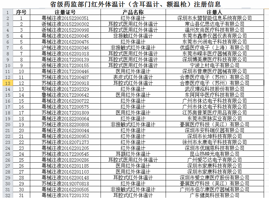 澳门彩资料官方网站www