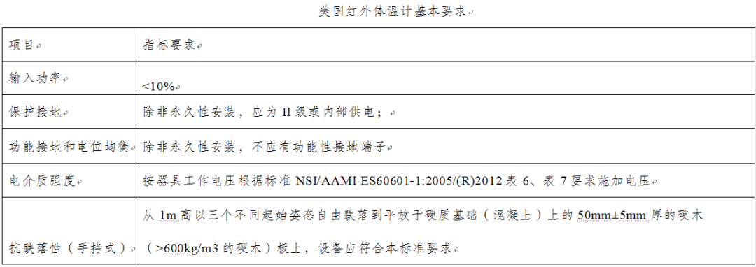 澳门彩资料官方网站www