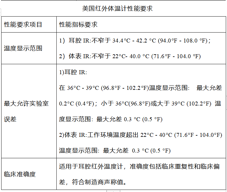 澳门彩资料官方网站www