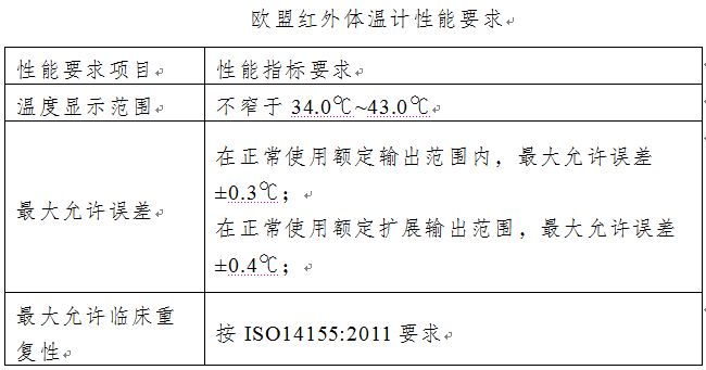 澳门彩资料官方网站www