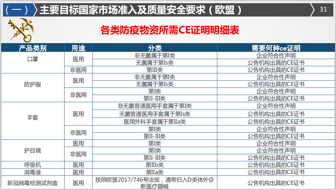 澳门彩资料官方网站www