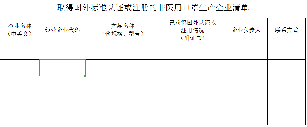 澳门彩资料官方网站www