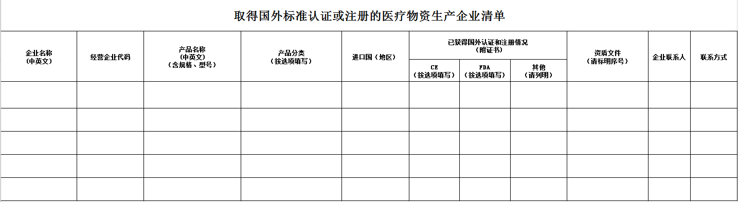 澳门彩资料官方网站www