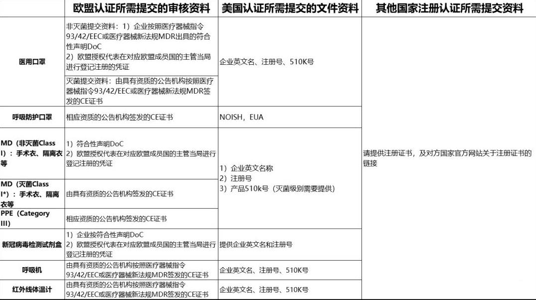 澳门彩资料官方网站www