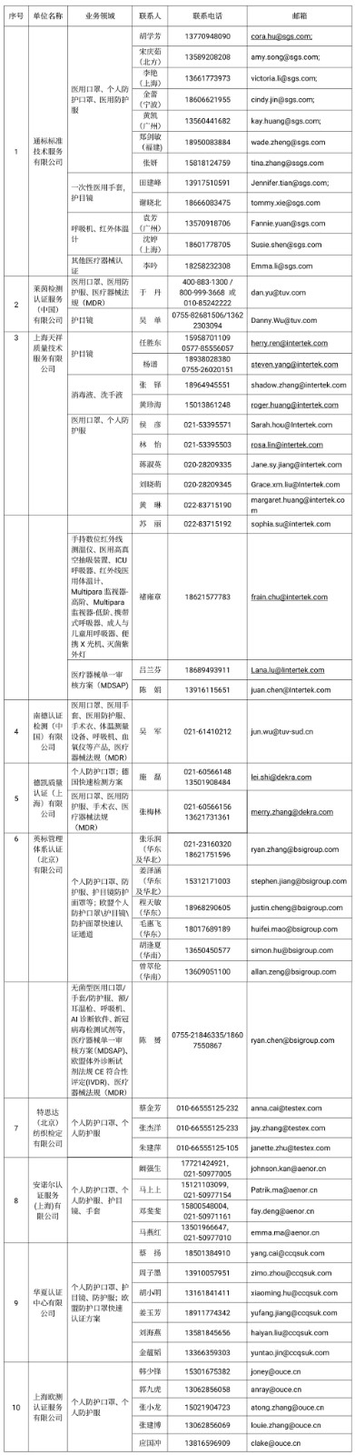 澳门彩资料官方网站www