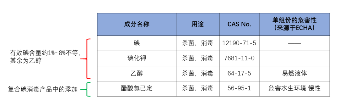 澳门彩资料官方网站www