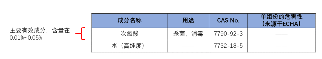 澳门彩资料官方网站www