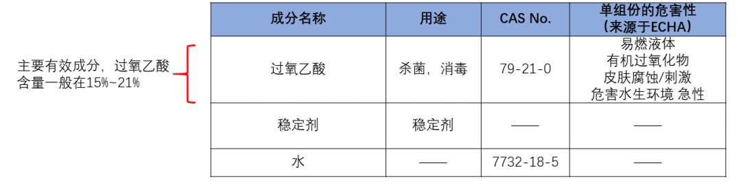 澳门彩资料官方网站www