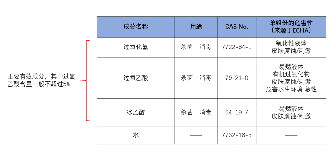 澳门彩资料官方网站www