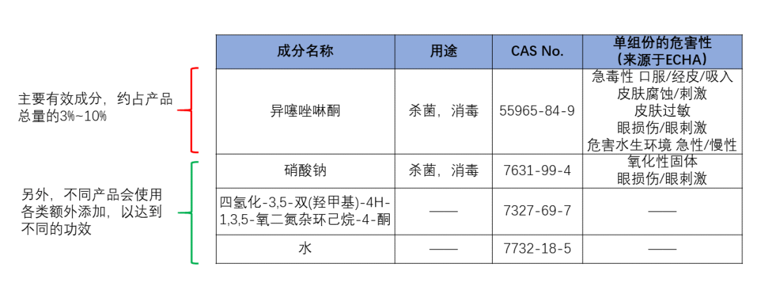 澳门彩资料官方网站www