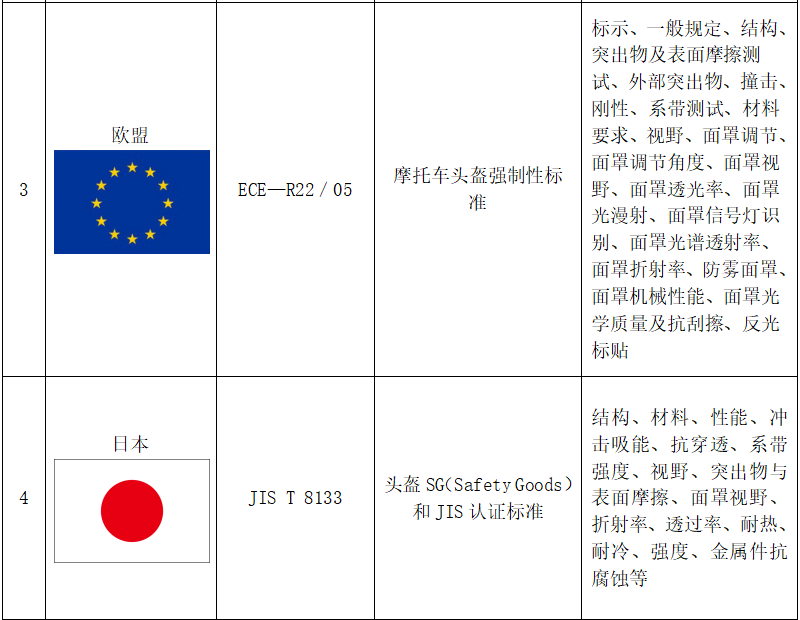 澳门彩资料官方网站www