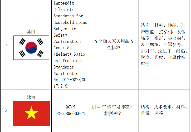 澳门彩资料官方网站www