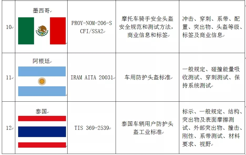 澳门彩资料官方网站www