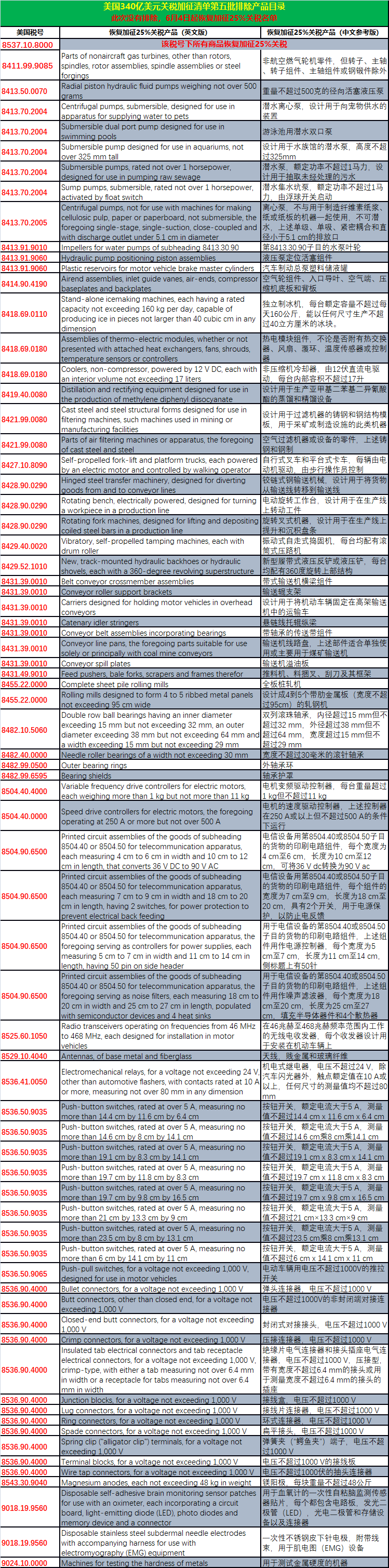 澳门彩资料官方网站www