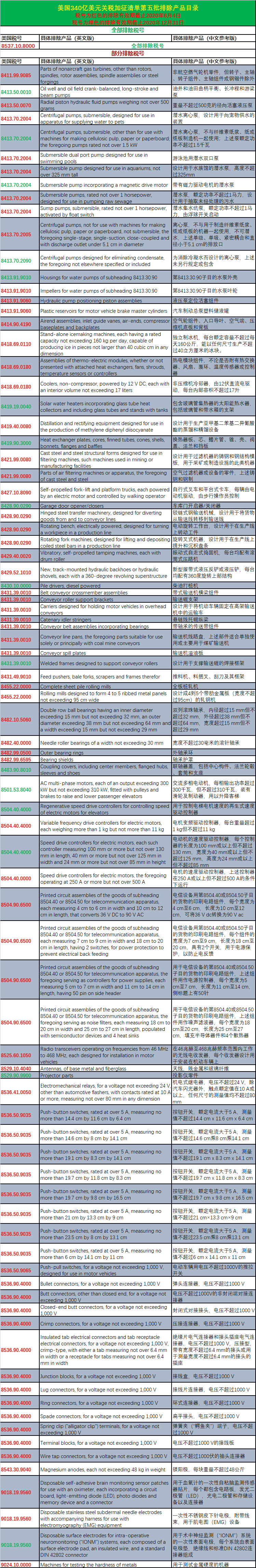 澳门彩资料官方网站www