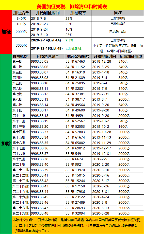 澳门彩资料官方网站www