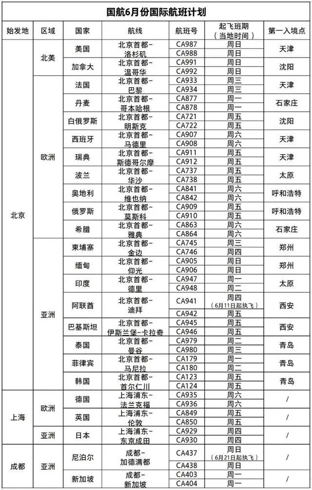 澳门彩资料官方网站www