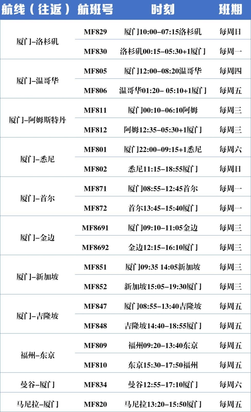 澳门彩资料官方网站www