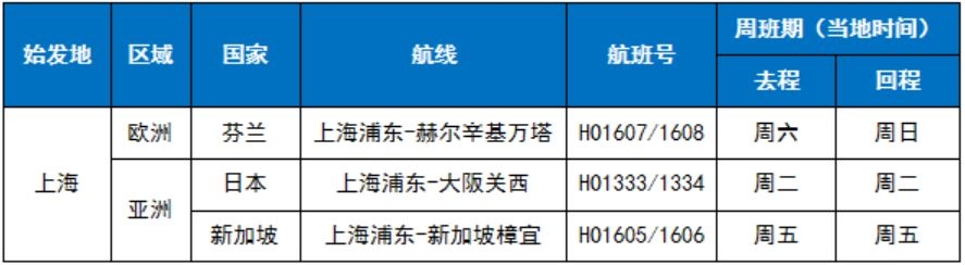 澳门彩资料官方网站www