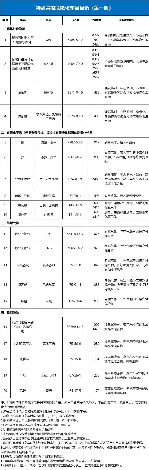 澳门彩资料官方网站www