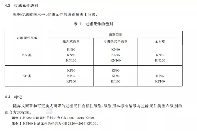 澳门彩资料官方网站www