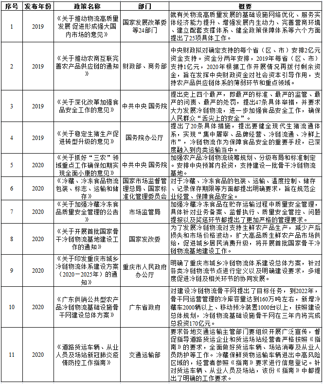 澳门彩资料官方网站www