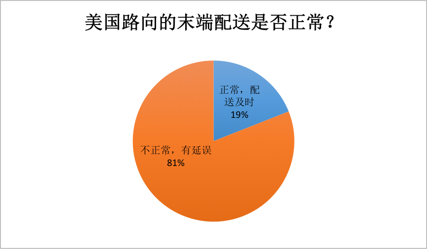 澳门彩资料官方网站www