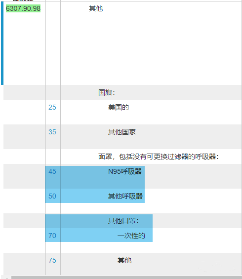 澳门彩资料官方网站www