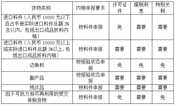 澳门彩资料官方网站www