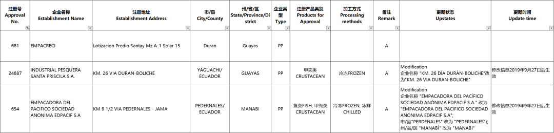 澳门彩资料官方网站www