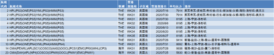 澳门彩资料官方网站www