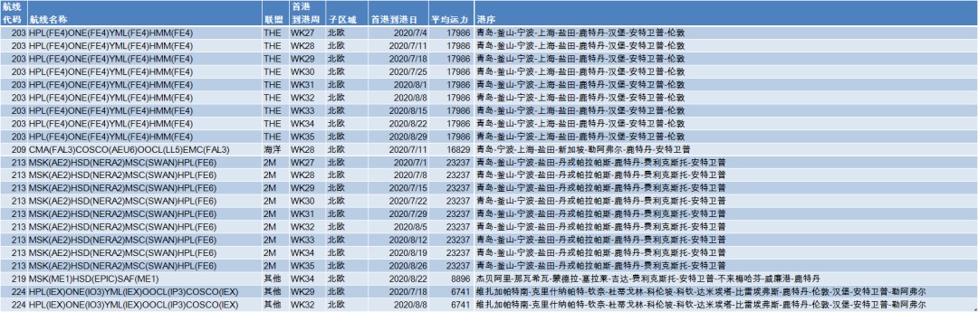 澳门彩资料官方网站www