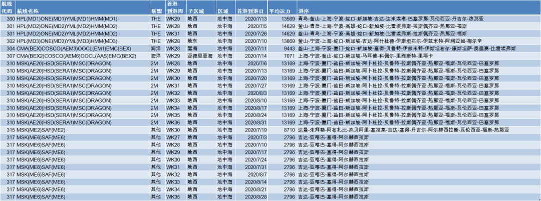 澳门彩资料官方网站www