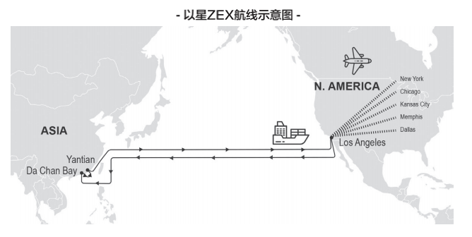 澳门彩资料官方网站www