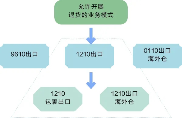 澳门彩资料官方网站www