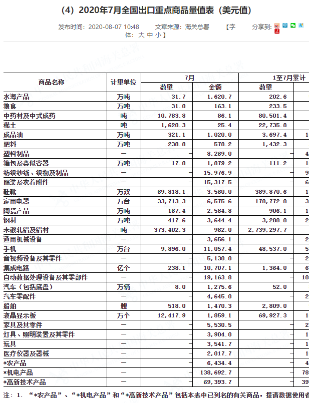 澳门彩资料官方网站www