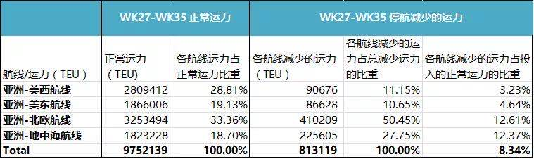 澳门彩资料官方网站www