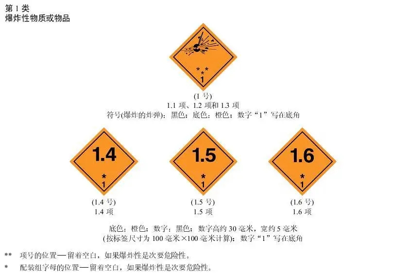 澳门彩资料官方网站www