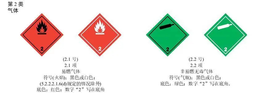 澳门彩资料官方网站www