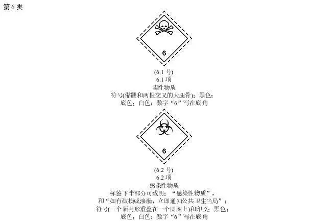 澳门彩资料官方网站www