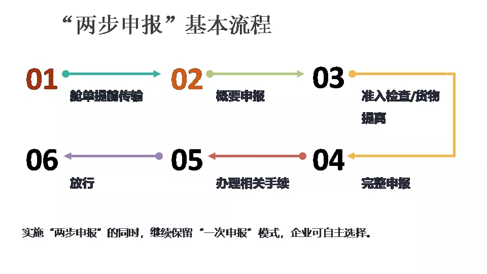 澳门彩资料官方网站www