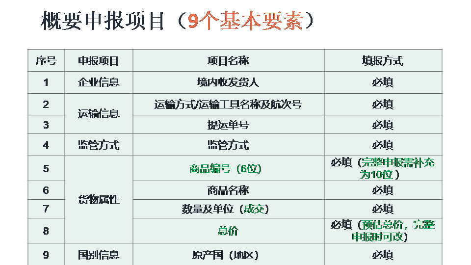 澳门彩资料官方网站www