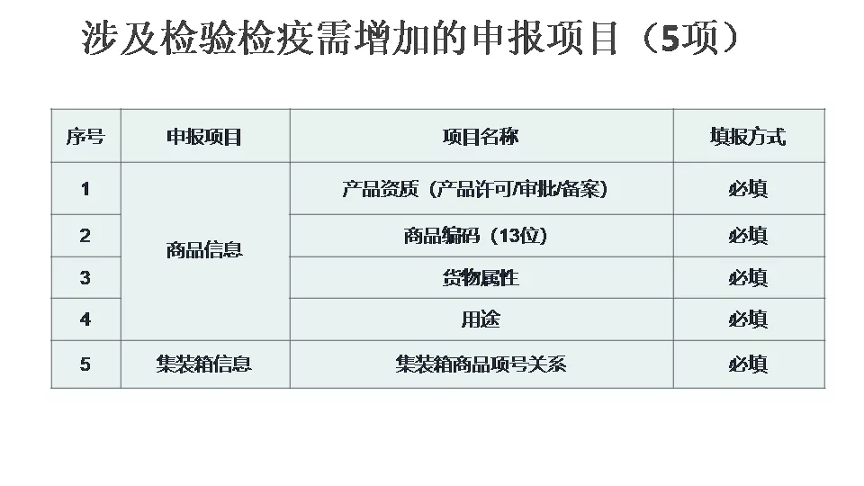 澳门彩资料官方网站www