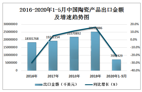 澳门彩资料官方网站www