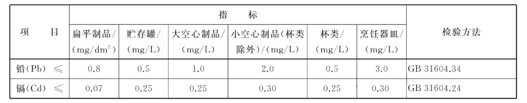 澳门彩资料官方网站www