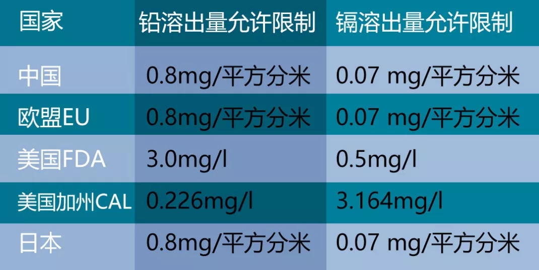 澳门彩资料官方网站www